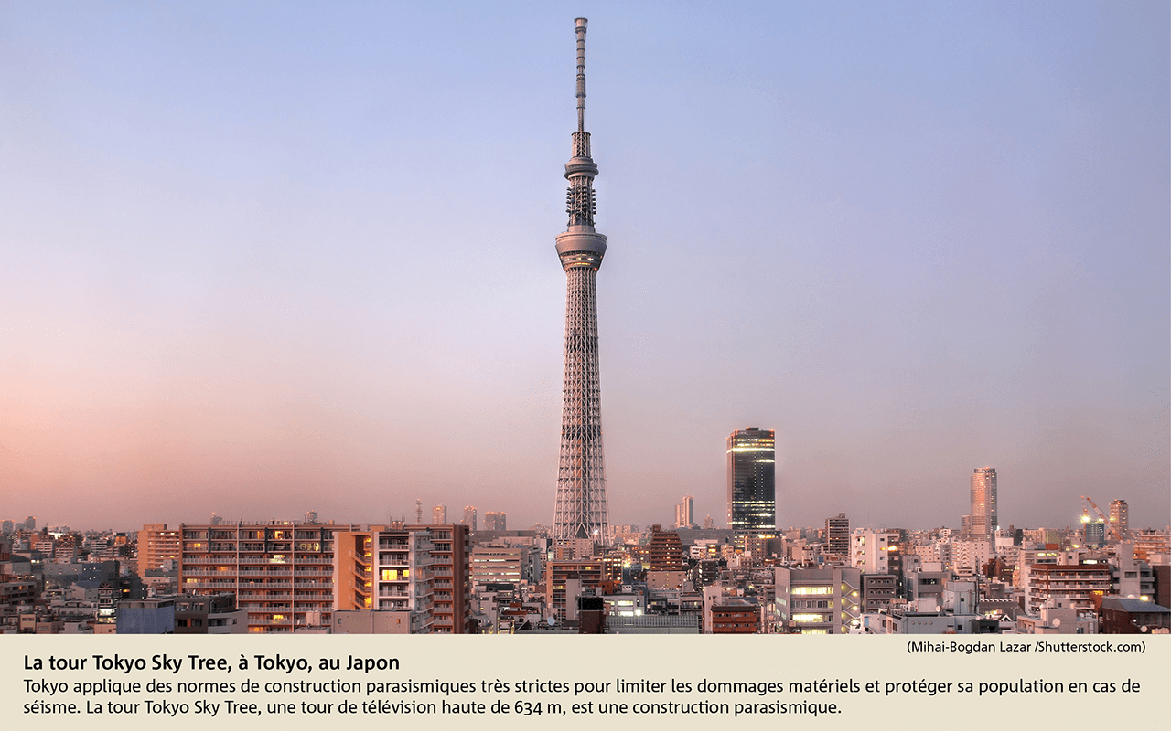 La tour Tokyo Sky Tree, à Tokyo, au Japon