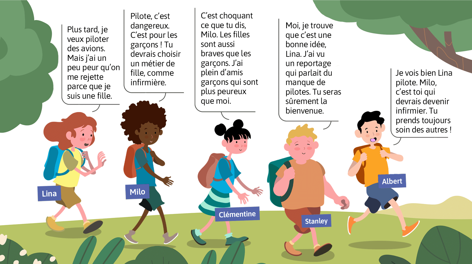Cinq élèves rentrent de l’école à pied.