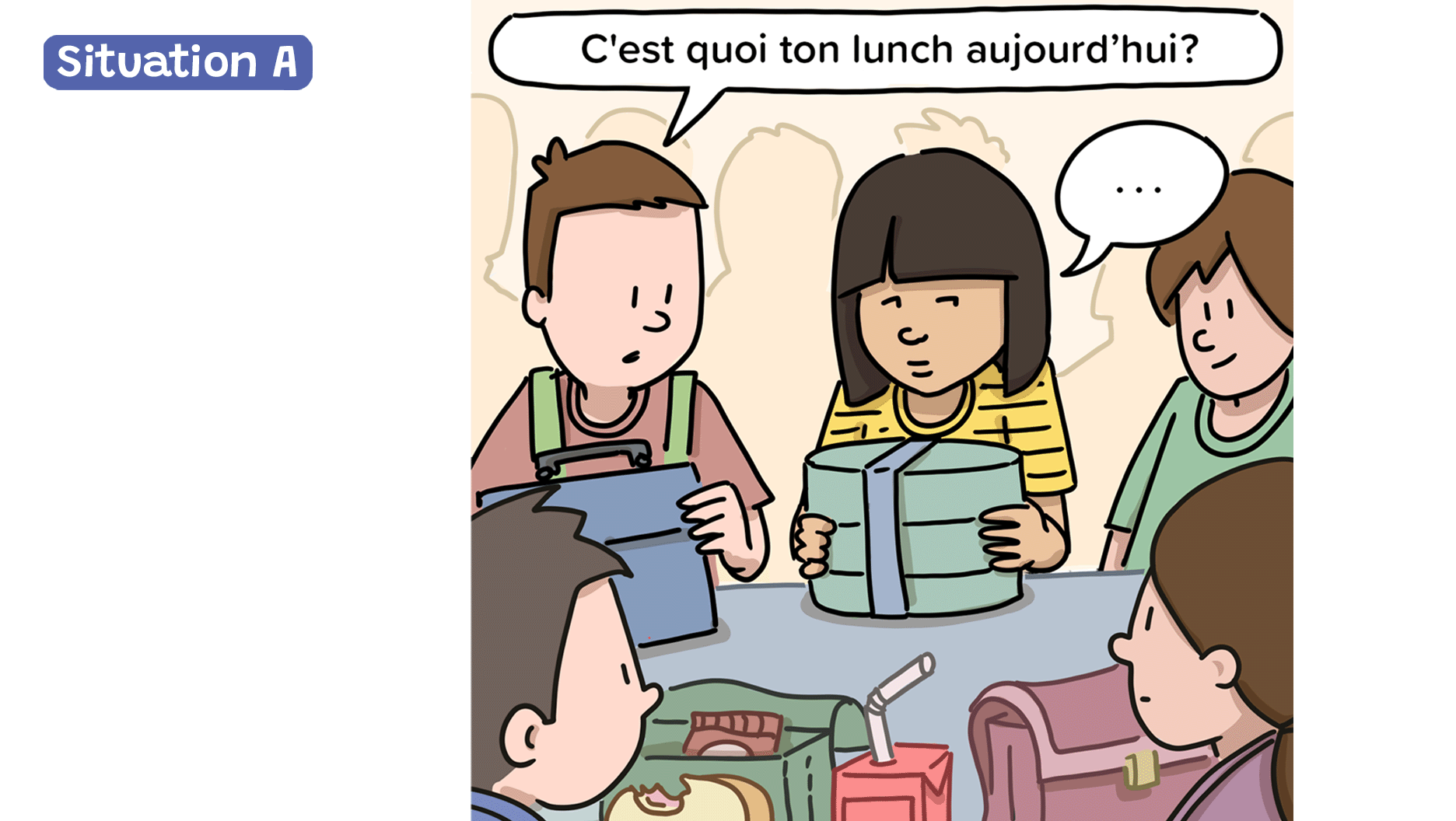 Des élèves sont assis autour d’une table à l’heure du dîner. L’une des élèves a apporté son repas dans une boîte bento, une boîte à lunch très utilisée en Asie. Un garçon lui demande : « C’est quoi ton lunch aujourd’hui? ». Que répondra-t-elle?