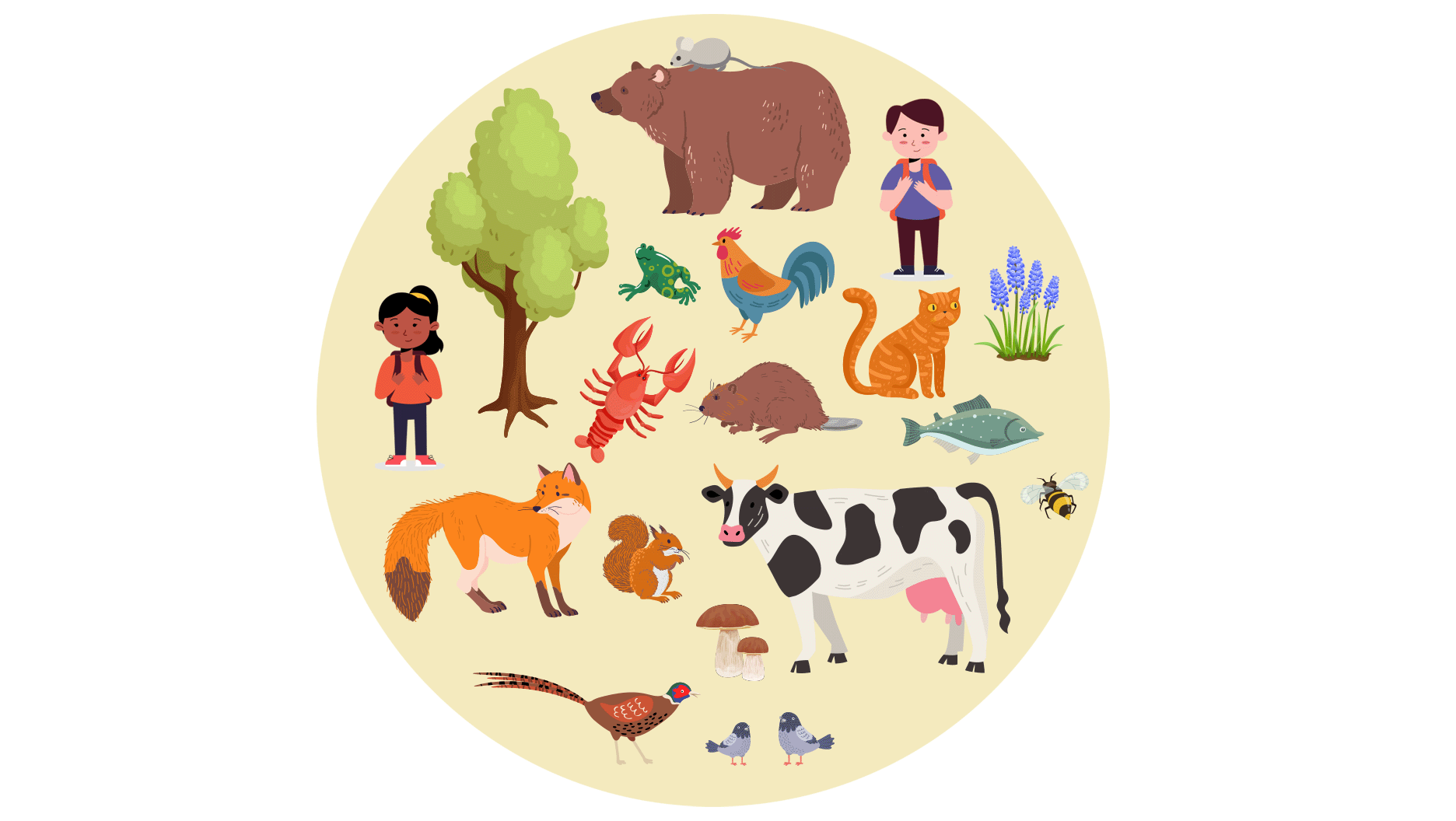Dans un grand cercle sont représentés deux enfants, de nombreux animaux et des végétaux. Ces êtres vivants sont disposés sans ordre particulier.