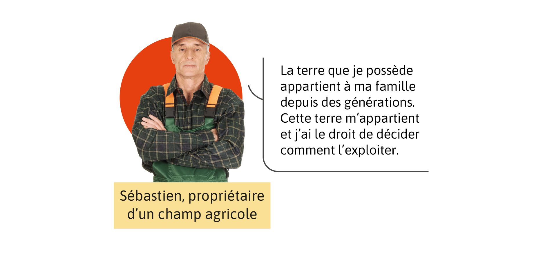 Sébastien, propriétaire d’un champ agricole.