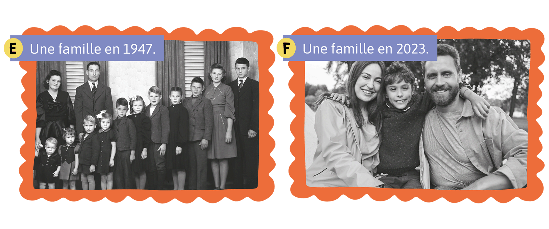 E. Une photo de famille prise en 1947. On y voit le père, la mère, et 11 enfants âgés de 2 à 16 ans. F. Une photo de famille prise en 2023. On y voit le père, la mère et un jeune garçon.