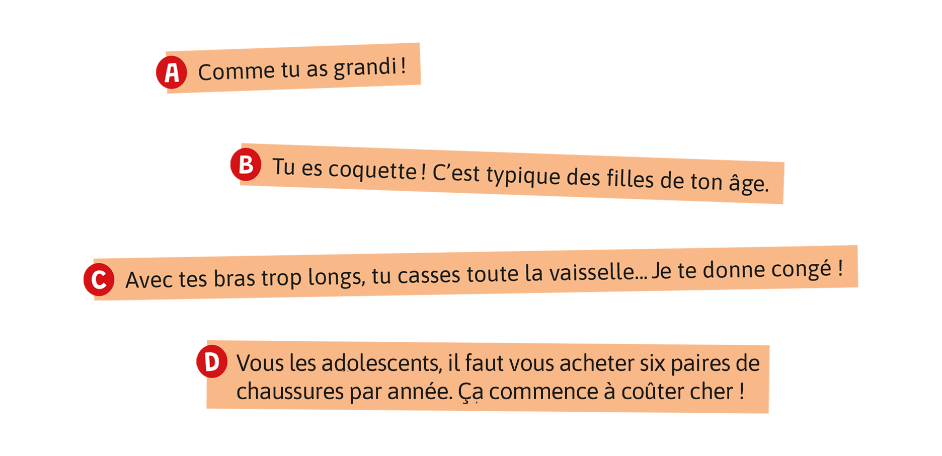Énoncé A: Comme tu as grandi! Énoncé B: Tu es coquette! C’est typique des filles de ton âge. Énoncé C: Avec tes bras trop longs, tu casses toute la vaisselle… Je te donne congé! Énoncé D: Vous, les adolescents, il faut vous acheter six paires de chaussures par année. Ça commence à coûter cher!
