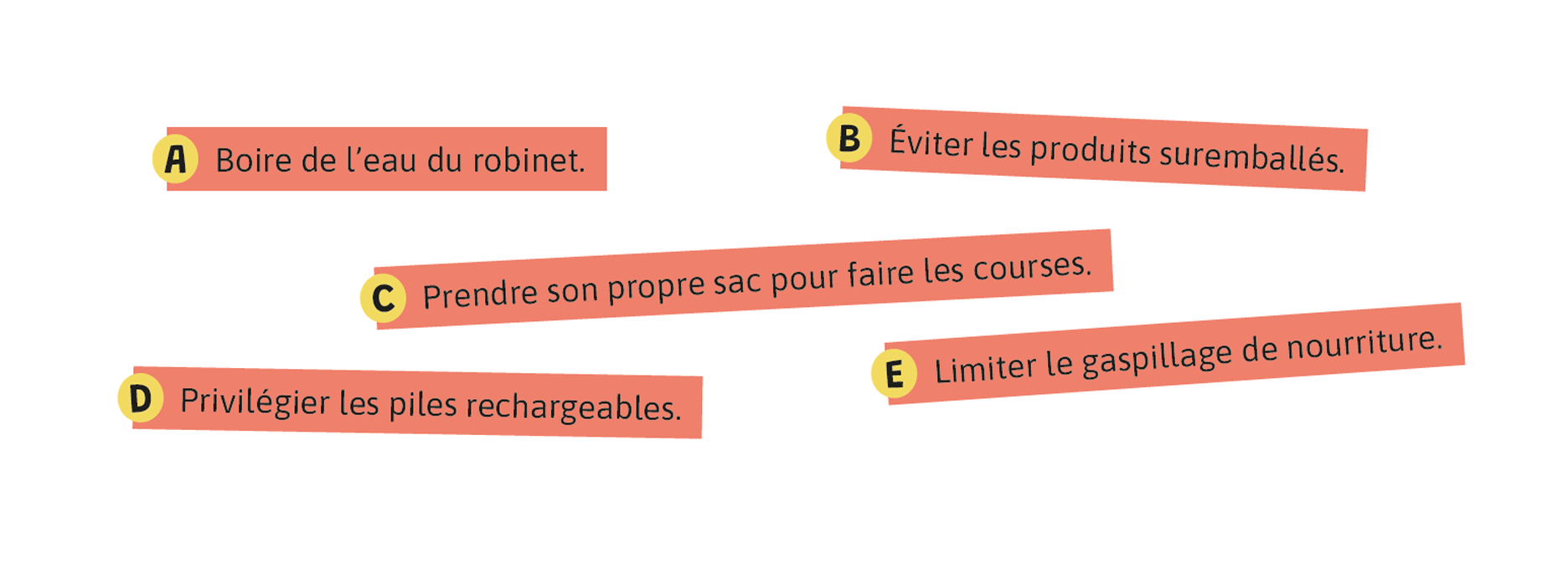 A. Boire de l’eau du robinet. B. Éviter les produits suremballés. C. Prendre son propre sac pour faire les courses. D. Privilégier les piles rechargeables. E. Limiter le gaspillage de nourriture.