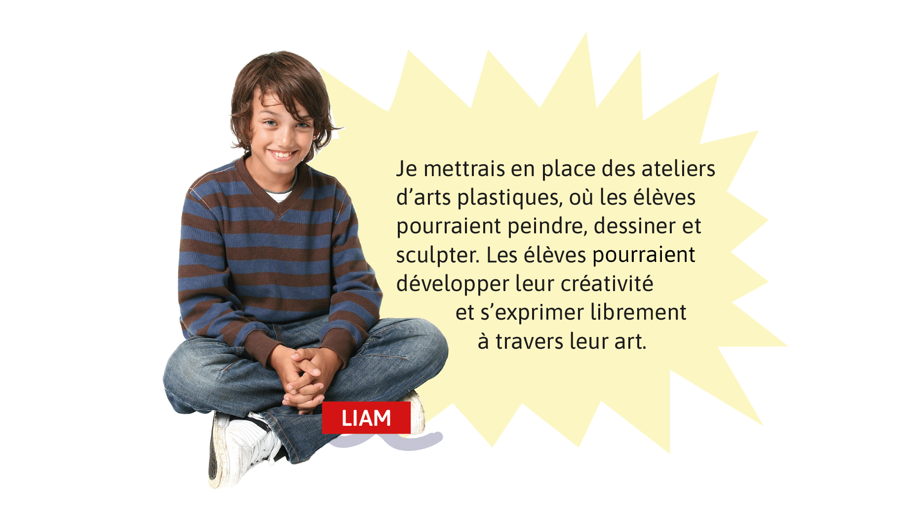 Liam: Je mettrais en place des ateliers d’arts plastiques, où les élèves pourraient peindre, dessiner et sculpter. Les élèves pourraient développer leur créativité et s’exprimer librement à travers leur art.
