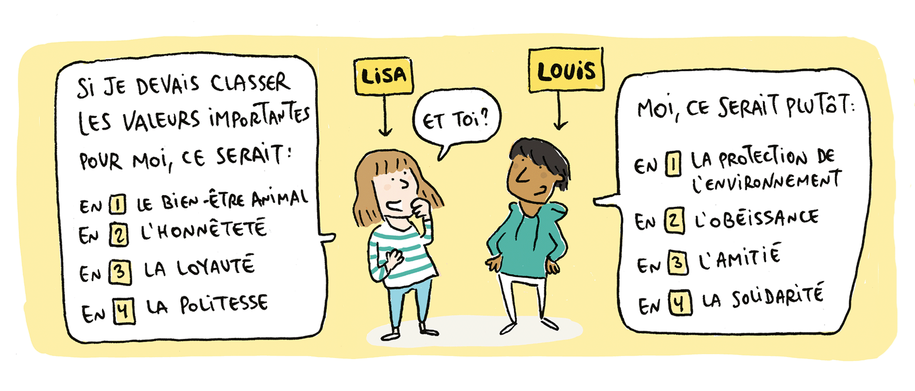 Lisa et Louis discutent.