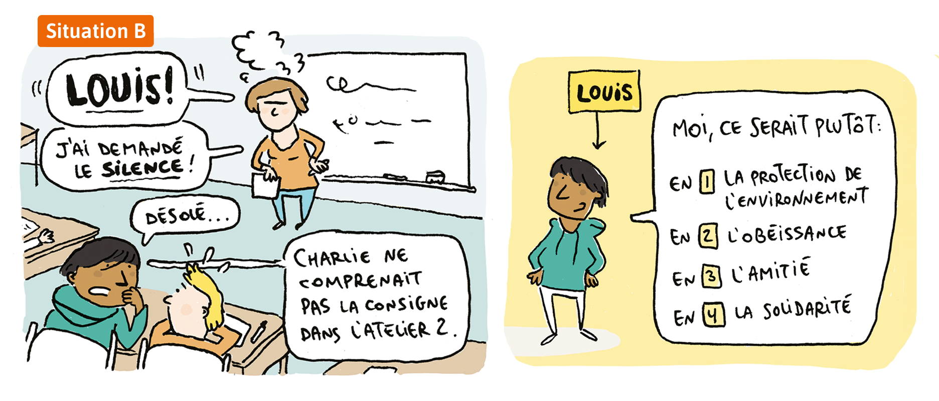 Louis parle en classe avec son ami Charlie, ce qui fâche son enseignante.