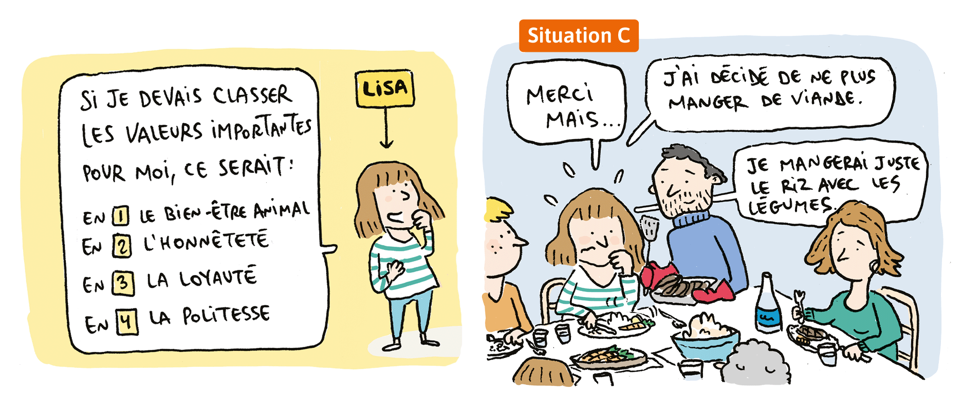 Lisa mange en famille.