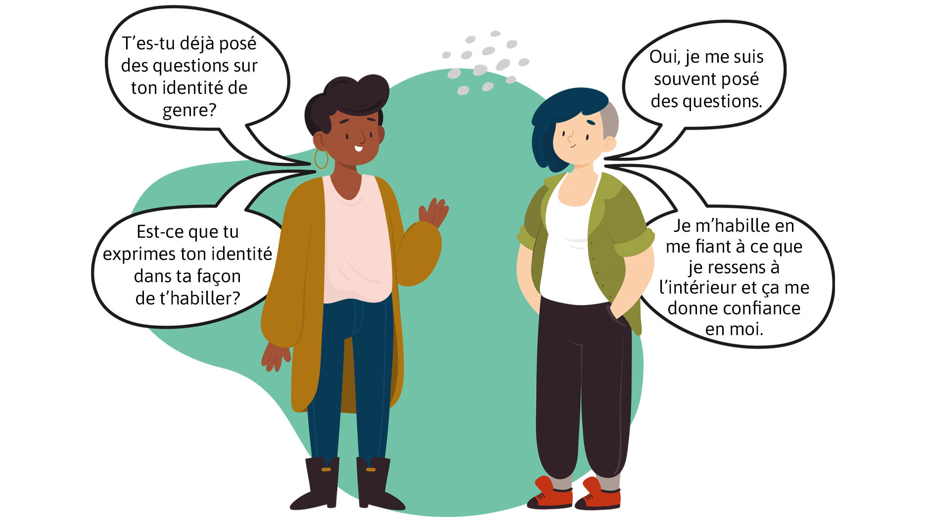 Deux personnes discutent. La première personne porte les cheveux courts, un grand anneau à l’oreille, un chandail, des jeans, des bottes et une veste longue. La seconde porte les cheveux mi-longs, rasés sur la tempe d’un côté, une veste déboutonnée à l’avant qui laisse voir une camisole, des pantalons qui laissent voir ses chaussettes et des chaussures de sport.