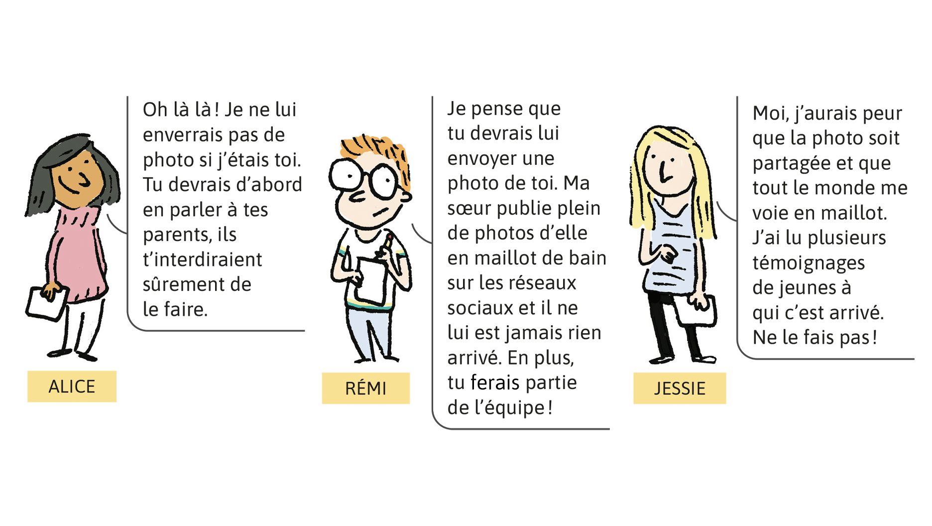 Alice: Oh là là! Je ne lui enverrais pas de photo si j’étais toi. Tu devrais d’abord en parler à tes parents, ils t’interdiraient sûrement de le faire. Rémi: Je pense que tu devrais lui envoyer une photo de toi. Ma soeur publie plein de photos d’elle en maillot de bain sur les réseaux sociaux et il ne lui est jamais rien arrivé. En plus, tu feras partie de l’équipe! Jessie: Moi, j’aurais peur que la photo soit partagée et que tout le monde me voie en maillot. J’ai lu plusieurs témoignages de jeunes à qui c’est arrivé. Ne le fais pas!