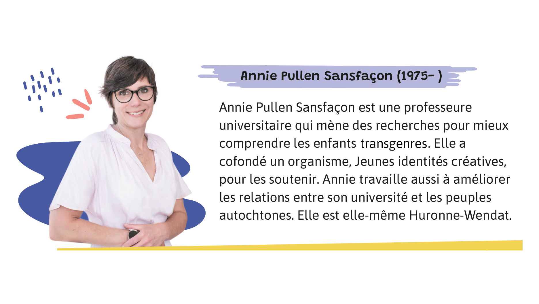 Annie Pullen Sansfaçon (née en 1975) est une professeure universitaire qui mène des recherches pour mieux comprendre les enfants transgenres. Elle a cofondé un organisme, Jeunes identités créatives, pour les soutenir. Annie travaille aussi à améliorer les relations entre son université et les peuples autochtones. Elle est elle-même Huronne-Wendat.