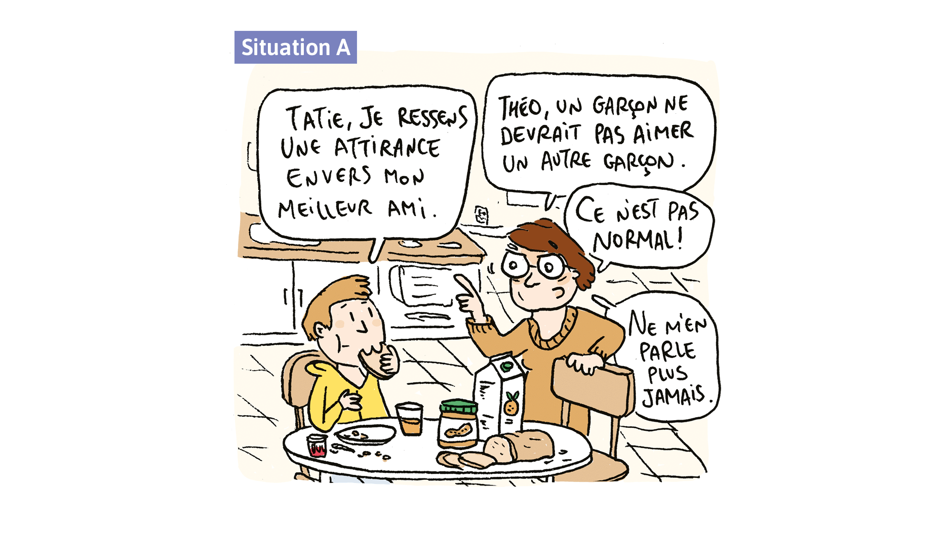 Théo et sa grand-mère discutent en mangeant une collation. Théo dit à sa grand-mère: «Mamie, je ressens une attirance envers mon meilleur ami.». Sa grand-mère lui répond : «Théo, un garçon ne devrait pas aimer un autre garçon. Ce n’est pas normal. Ne m’en parle plus jamais.».